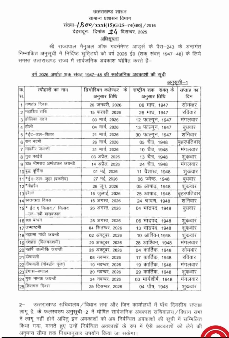 उत्तराखण्ड सरकार ने वर्ष 2026 के सरकारी अवकाशों की सूची जारी की